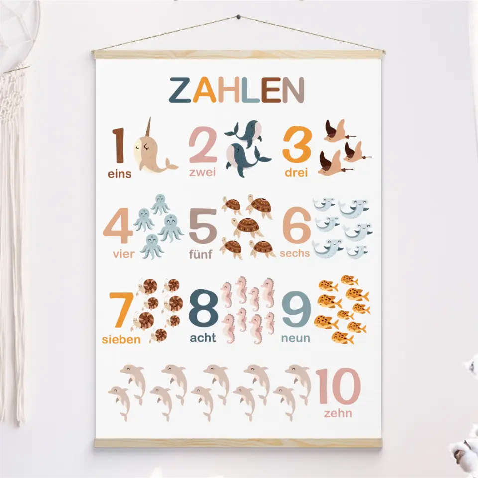 Zahlen lernen - Leinwand mit Holzleiste