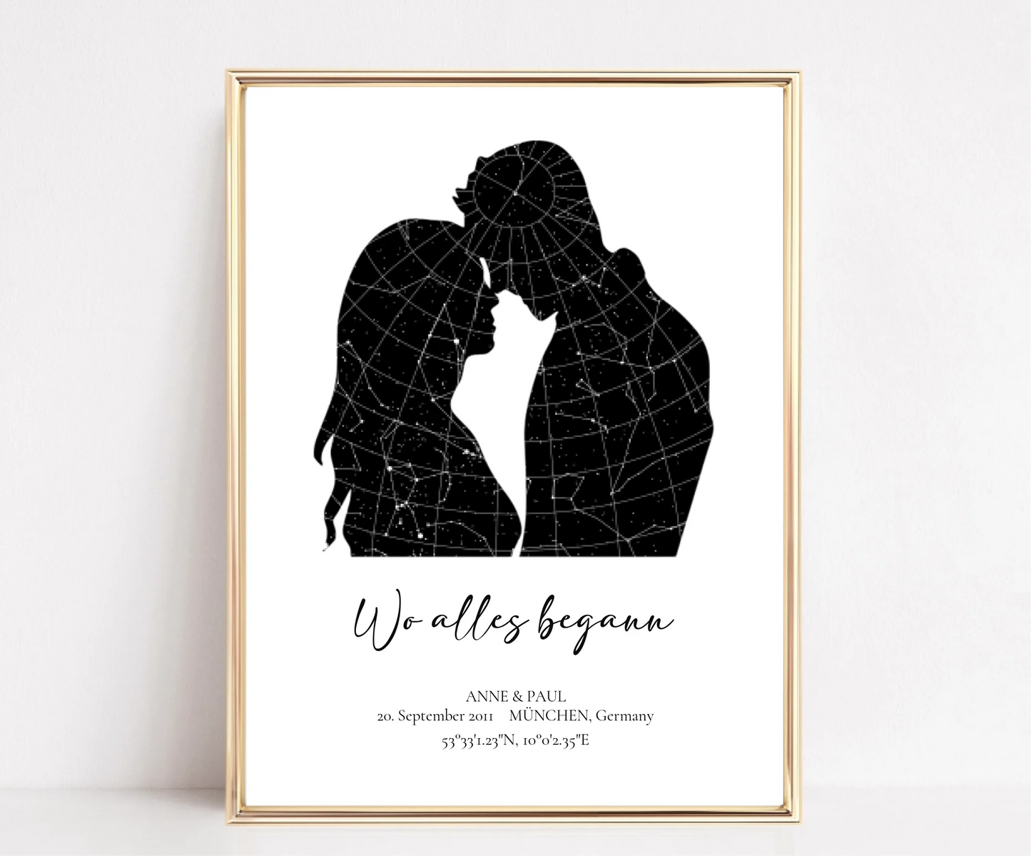 Personalisierte Sternenkarte - Wo alles begann