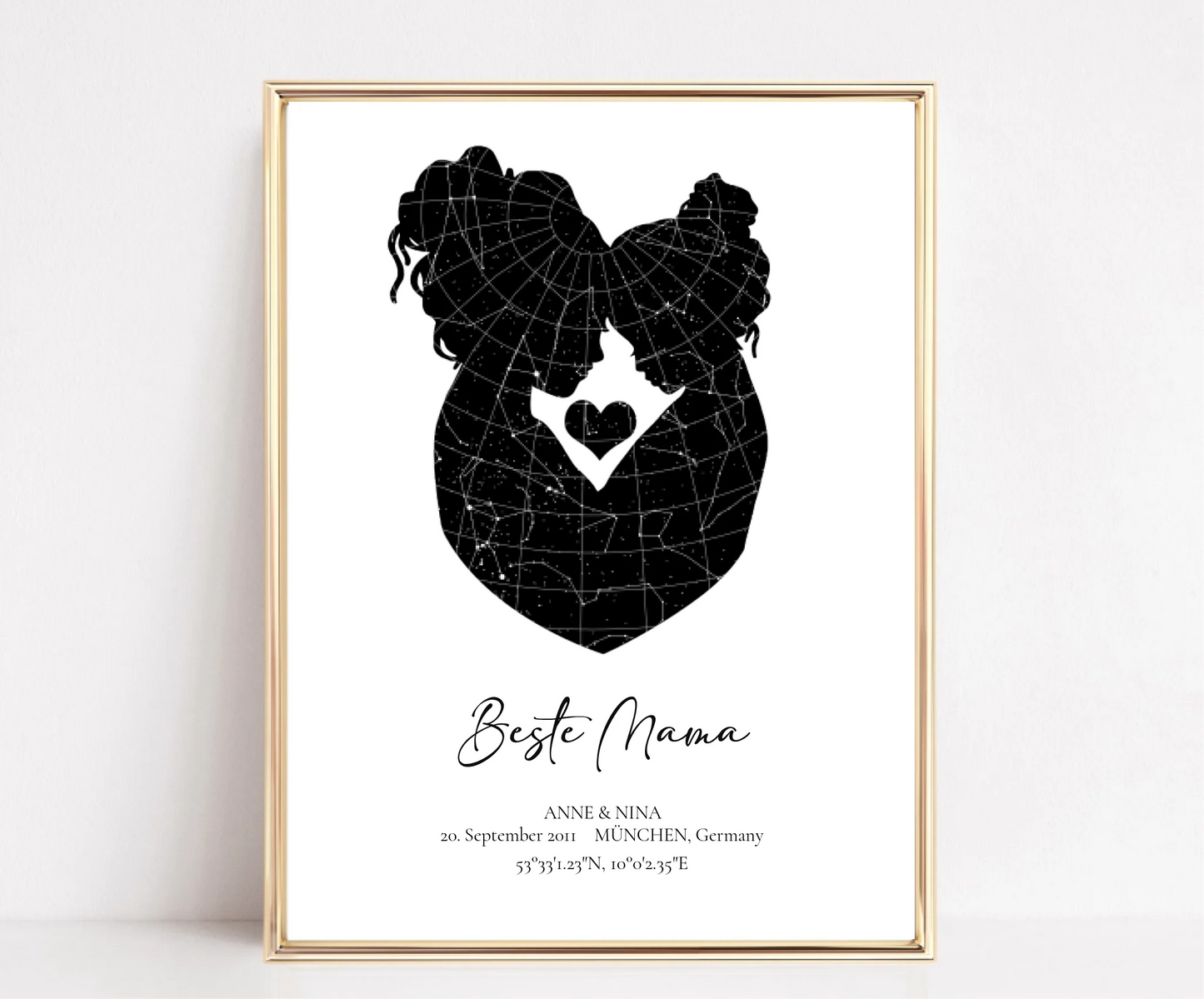 Personalisierte Sternenkarte - Wo alles begann