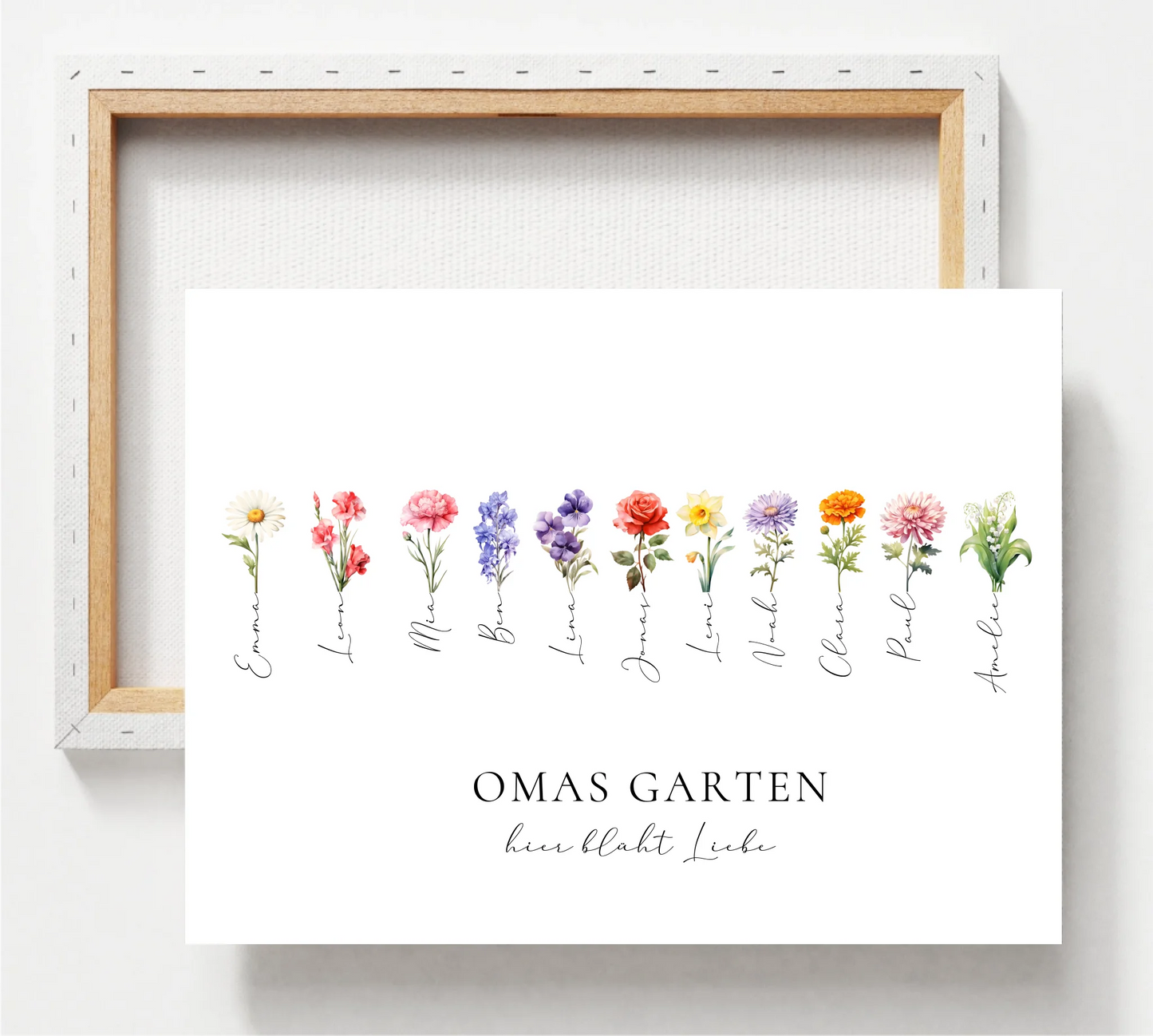 Poster - Omas Garten 1-11 Namen mit Geburtsblume