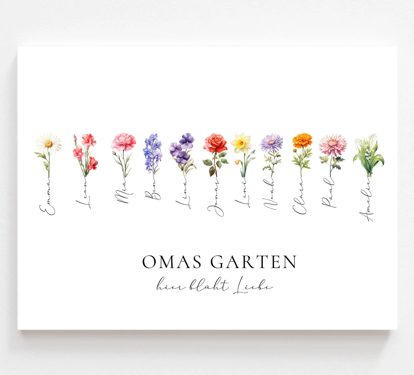 Poster - Omas Garten 1-11 Namen mit Geburtsblume