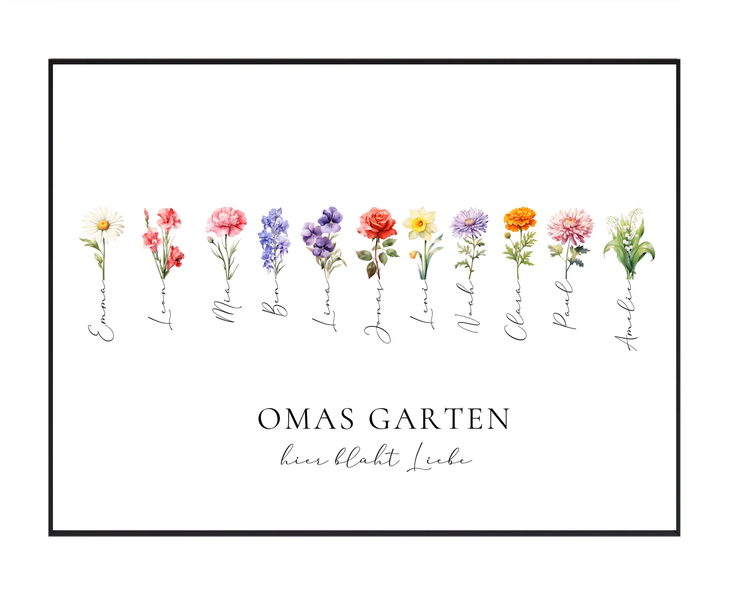 Poster - Omas Garten 1-11 Namen mit Geburtsblume