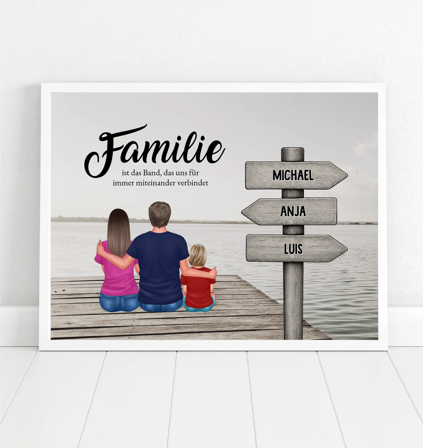 Familie mit Wegweiser Poster