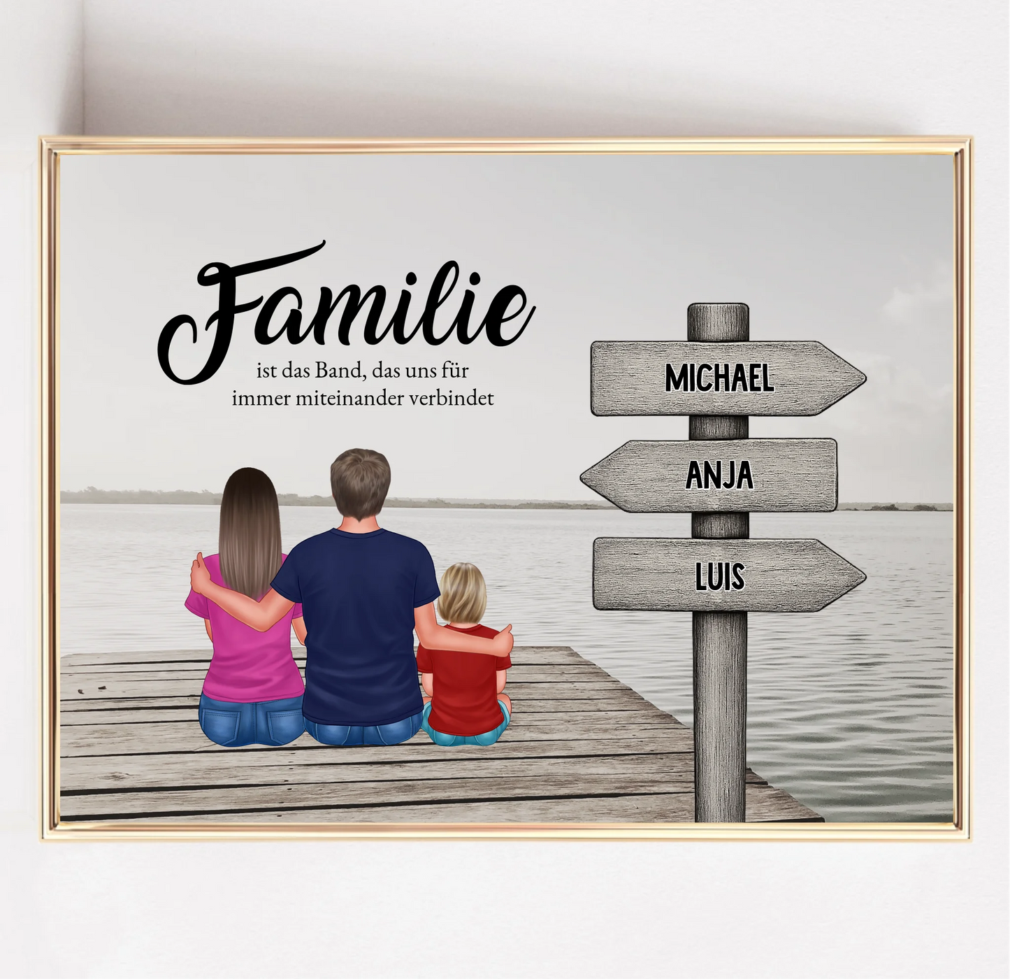 Familie mit Wegweiser Poster
