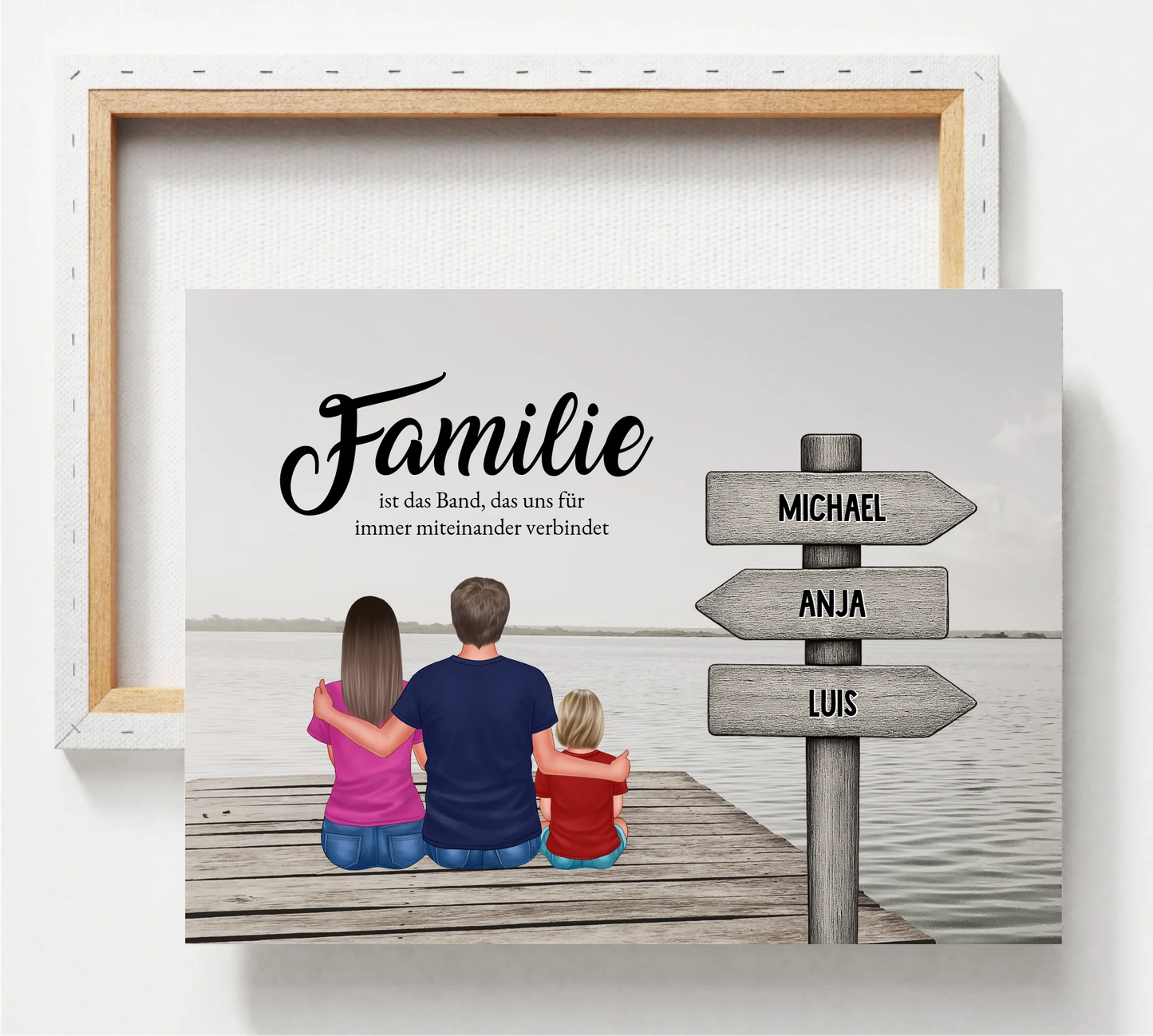 Familie mit Wegweiser Poster