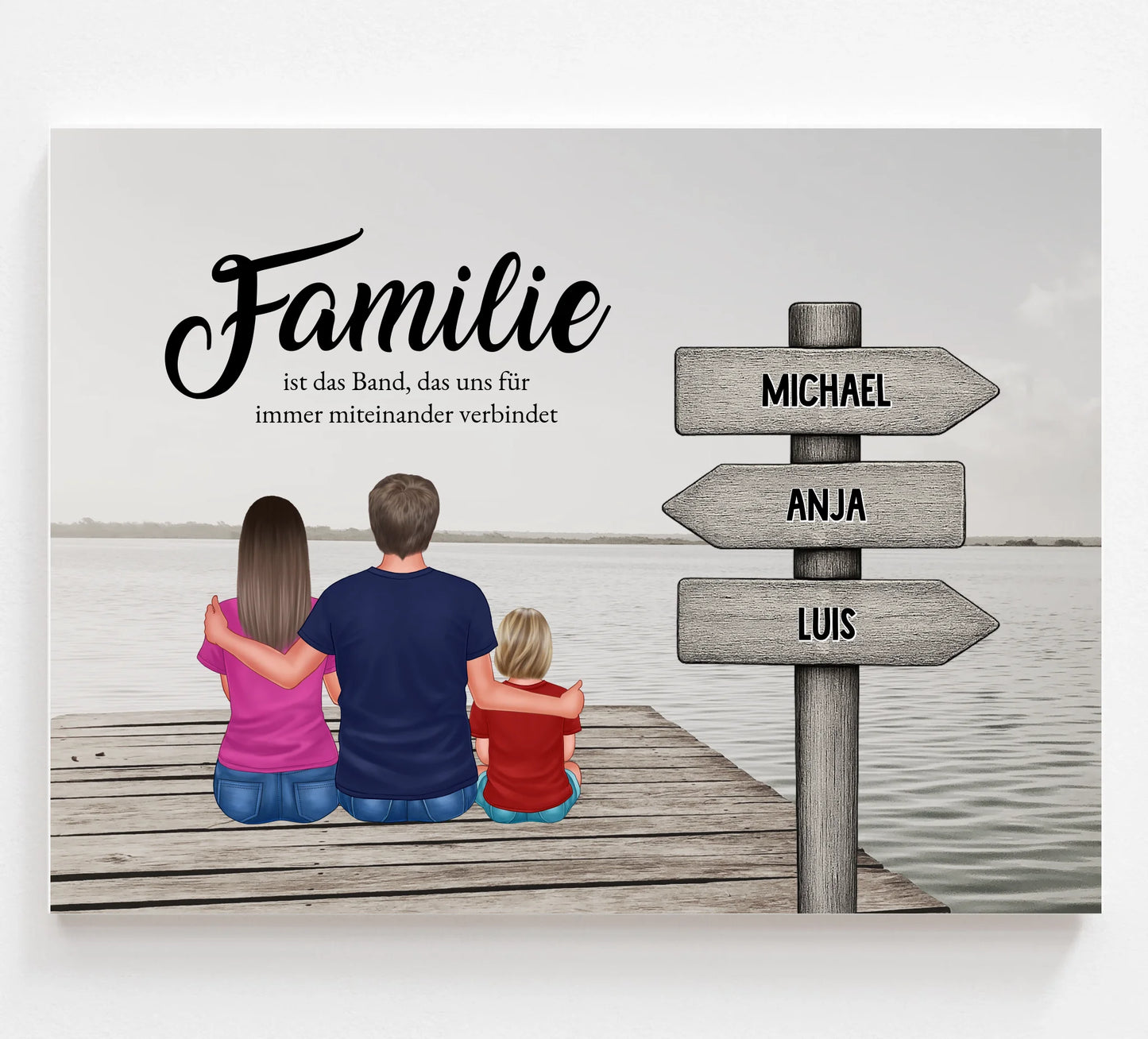 Familie mit Wegweiser Poster