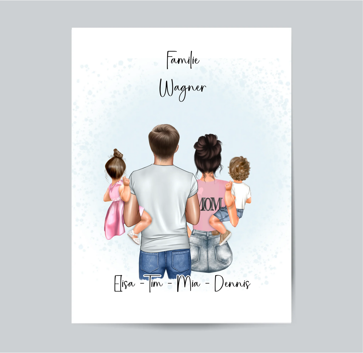 Familien Poster Personalisiertes Geschenk