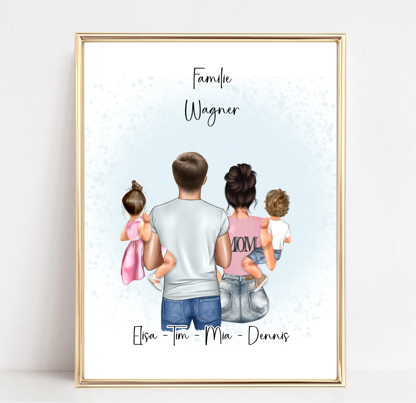 Familien Poster Personalisiertes Geschenk
