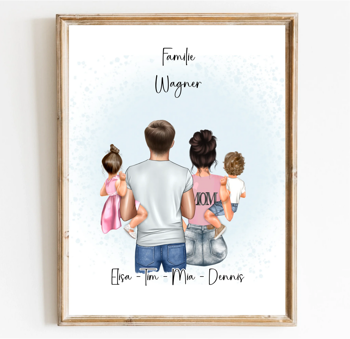 Familien Poster Personalisiertes Geschenk