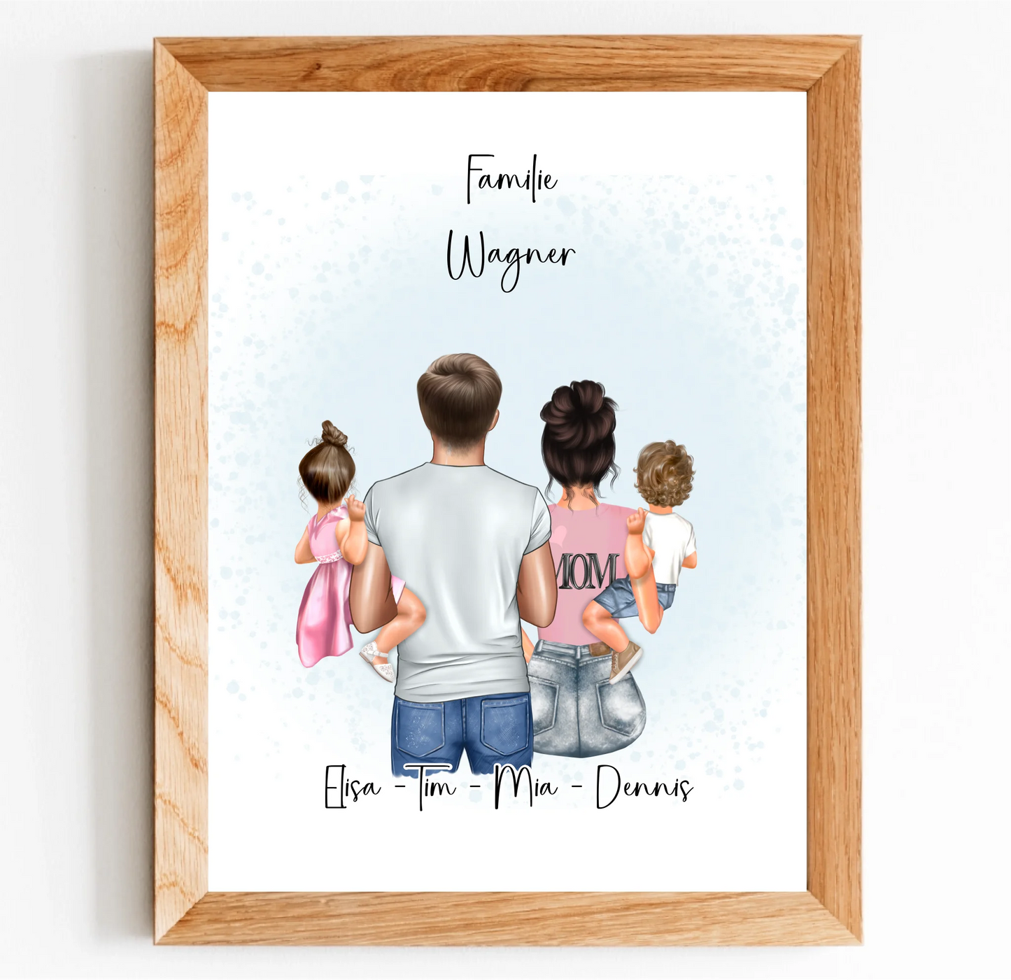 Familien Poster Personalisiertes Geschenk
