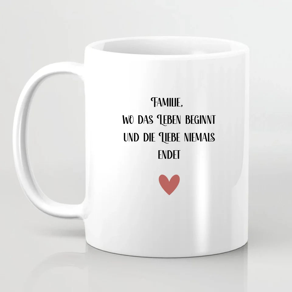 Familie 3-5 Personen + Haustier Tasse
